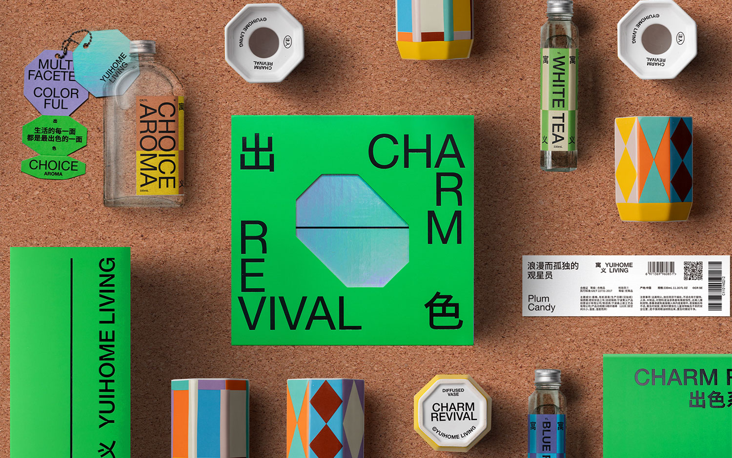 to Define products by Simin Xu