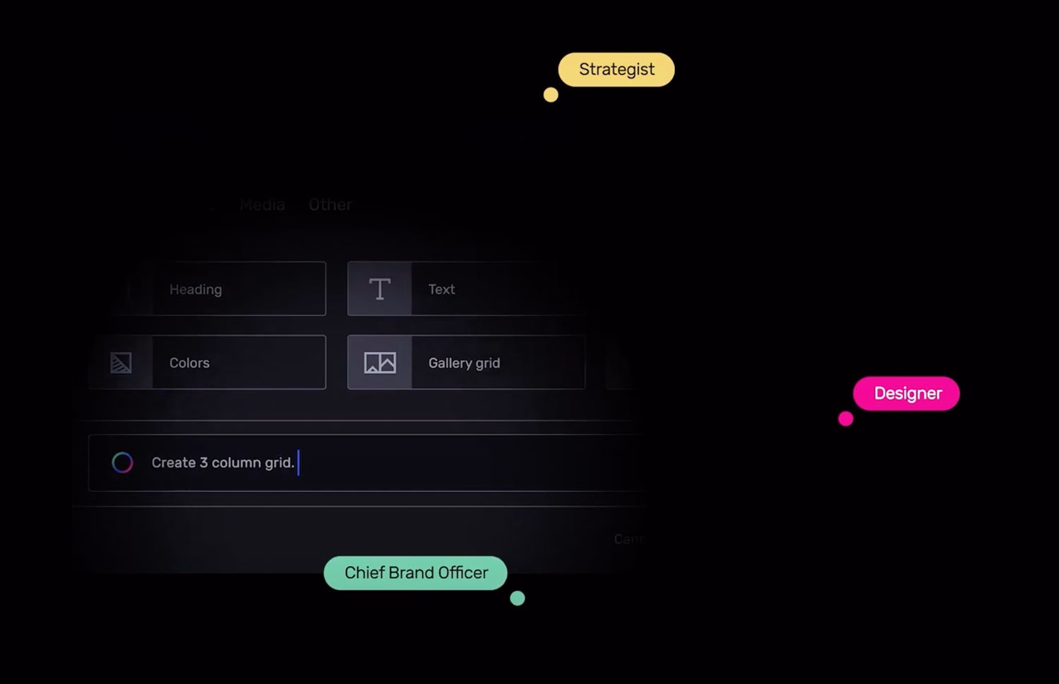 Corebook°Ai — generative brand guidelines cover image