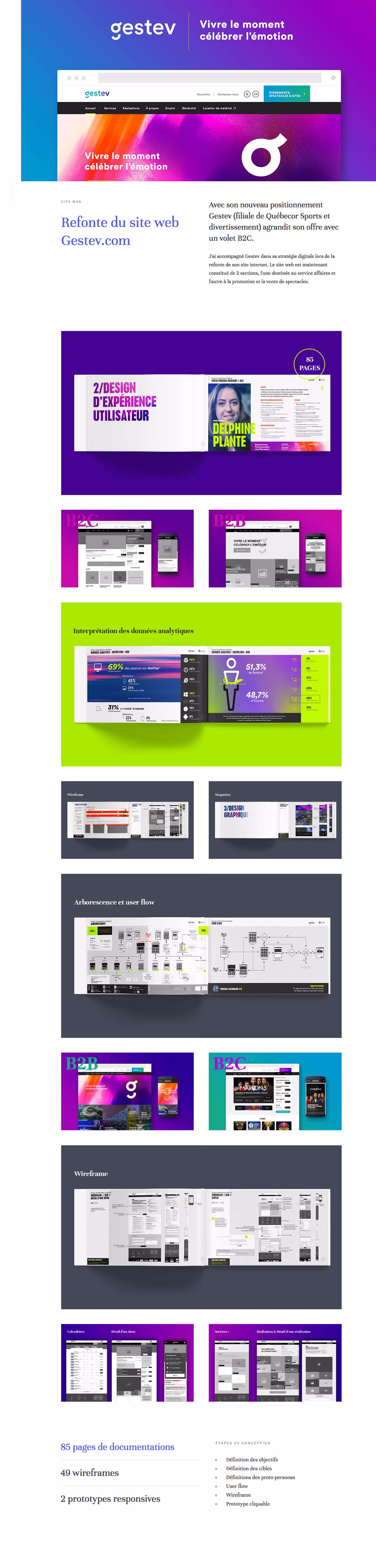 A digital design layout displaying colorful sections with purple and green backgrounds, showcasing website documentation and wireframes.
