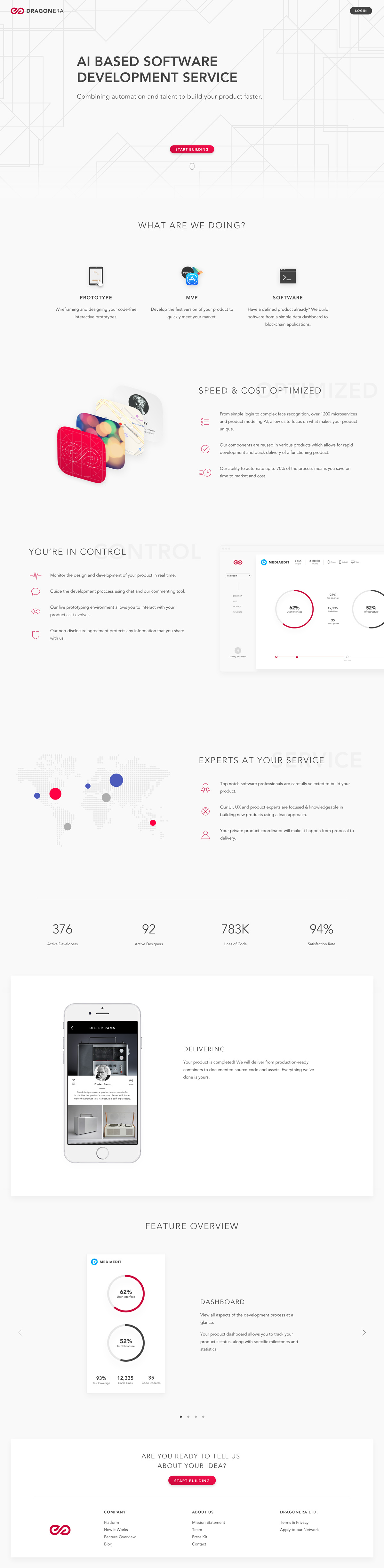 Dragonera cover image