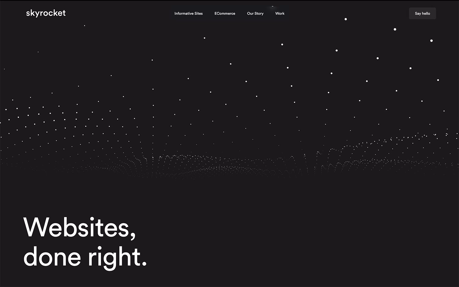 A dark background with scattered white dots and bold white text that reads “Websites, done right.” at the bottom.