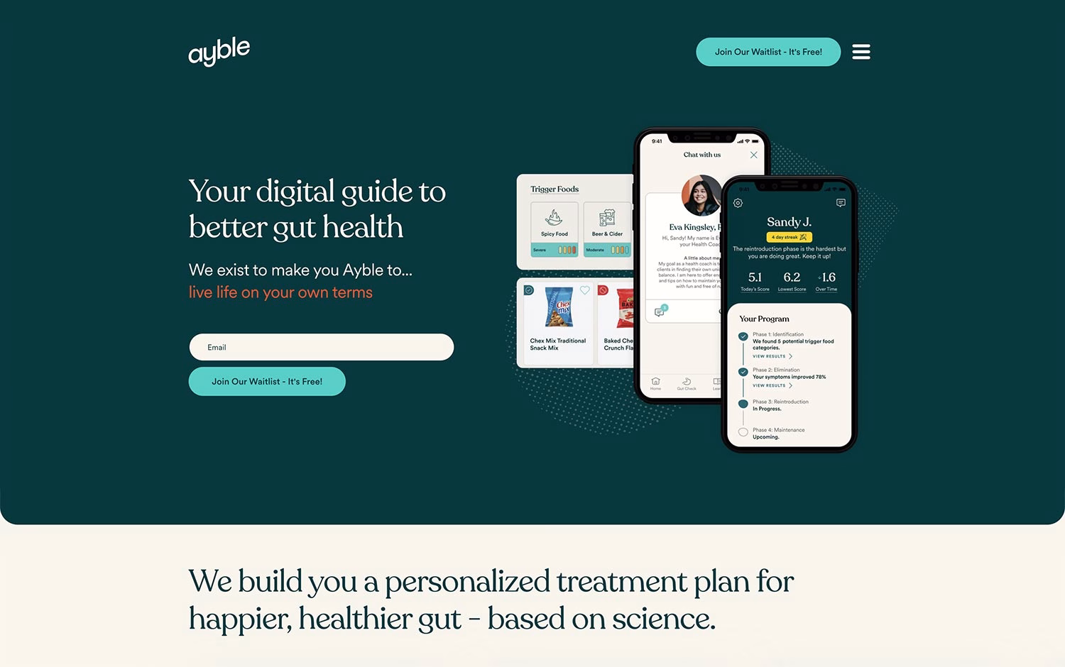 Ayble Health cover image