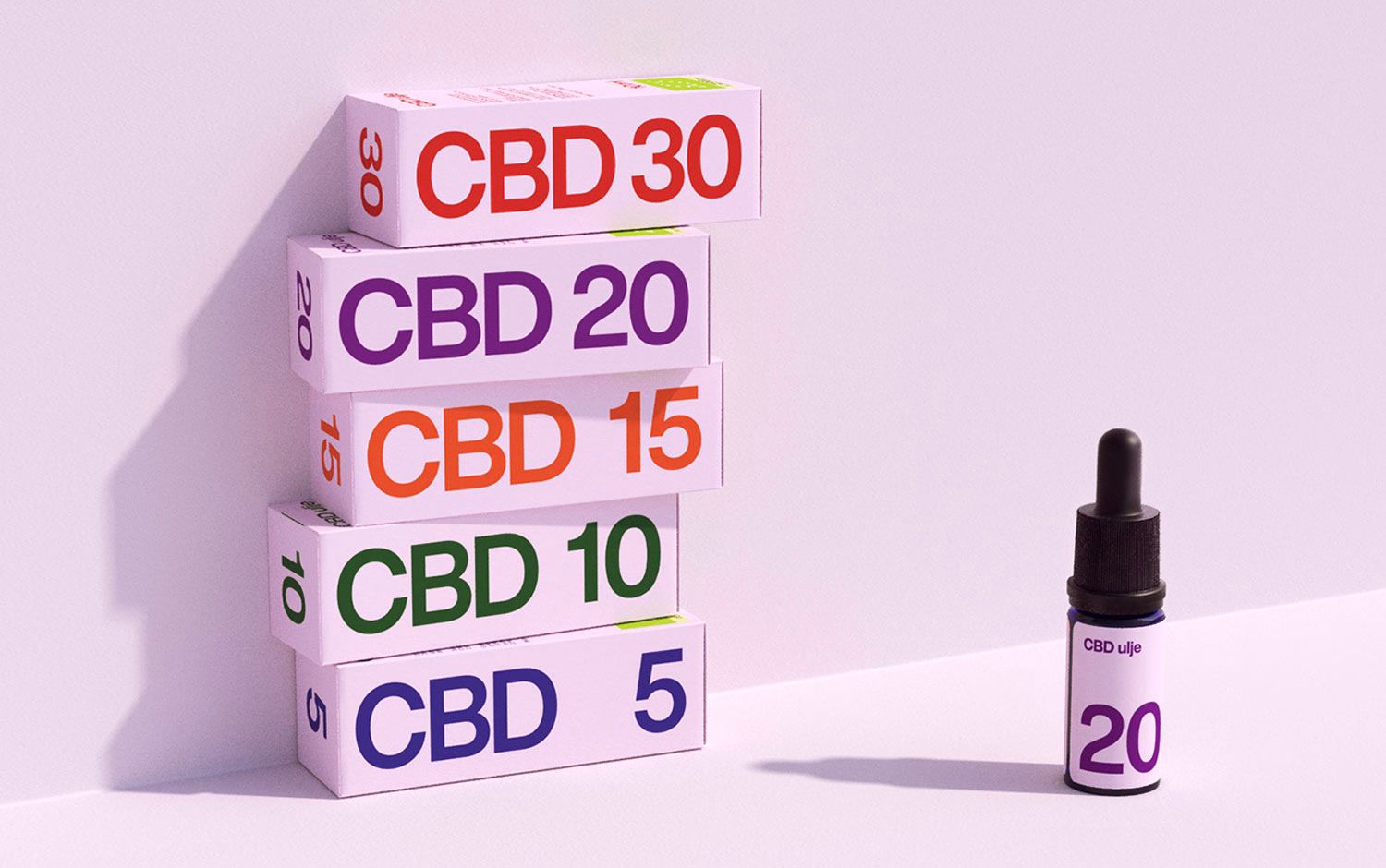 CBD Packaging cover image