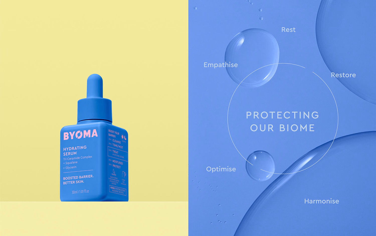 BYOMA cover image