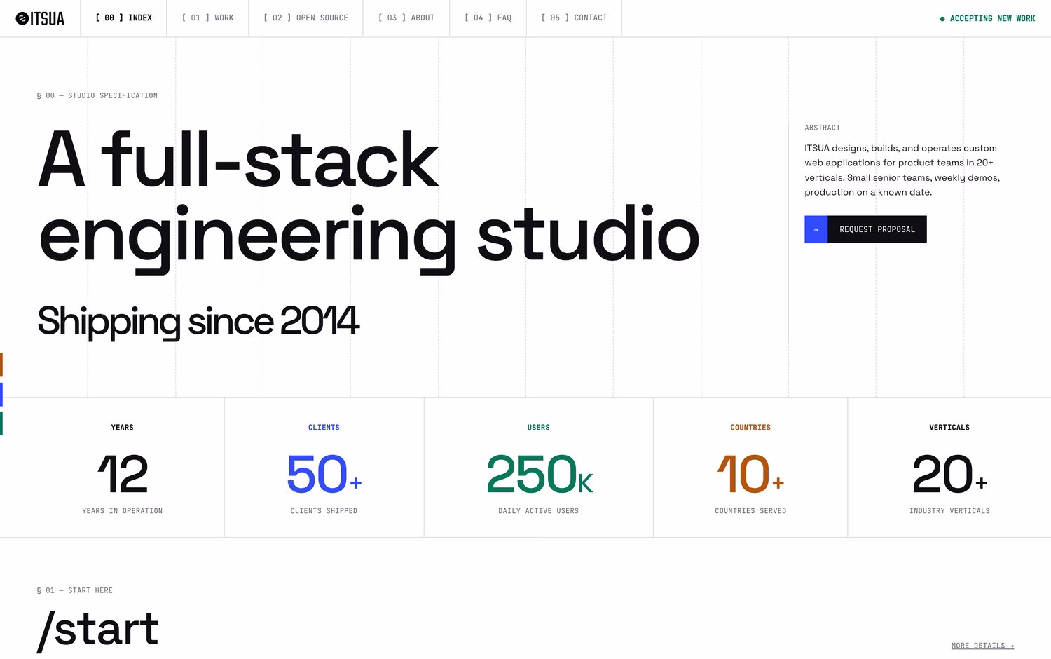 The ITSUA portfolio website features bold typography and a clean layout, emphasizing its full-stack engineering services.