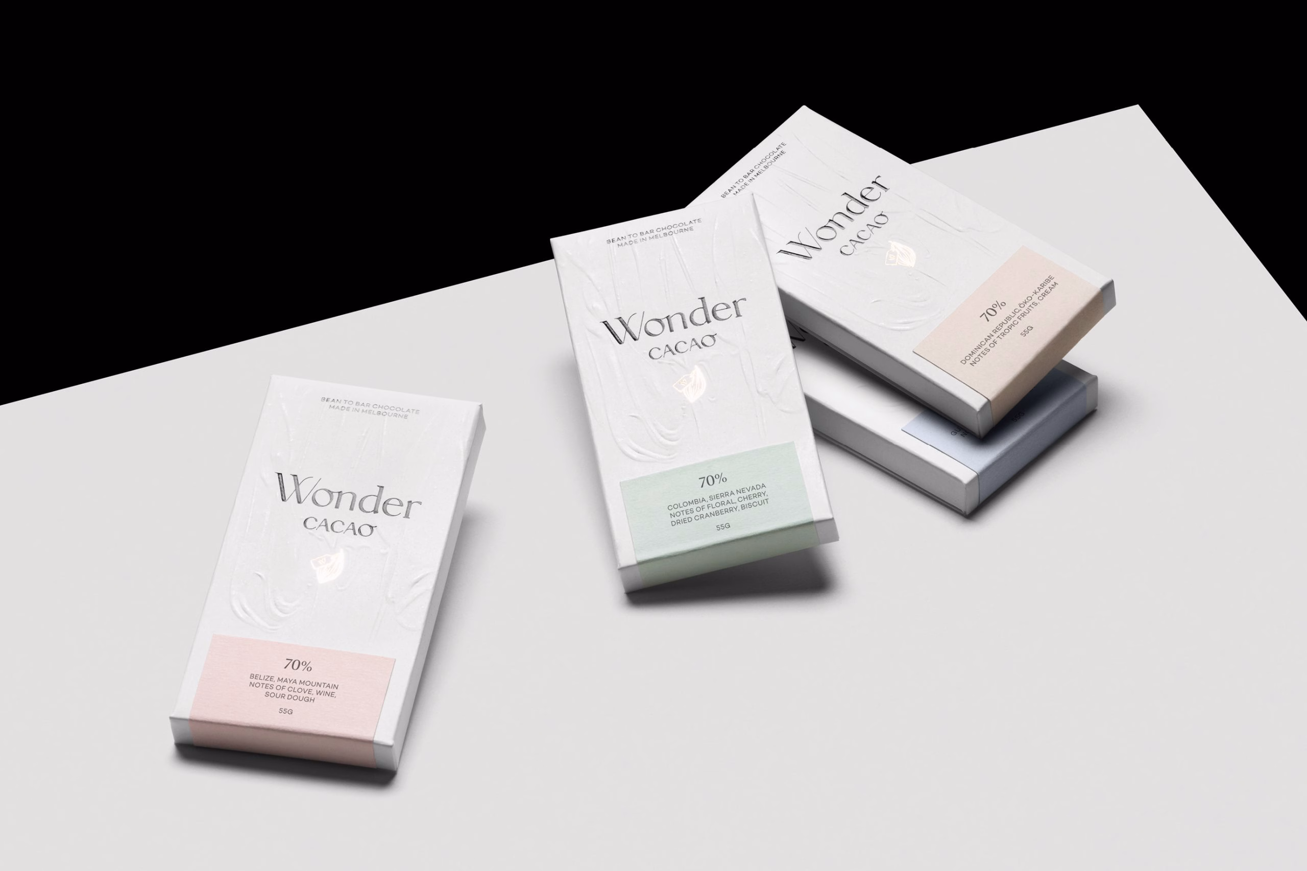 Wonder Cacao cover image