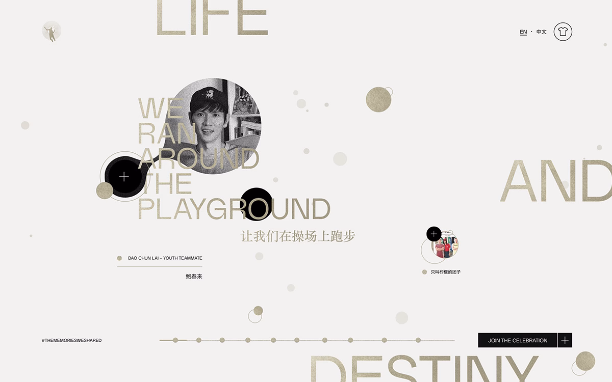 The Memories We Shared cover image