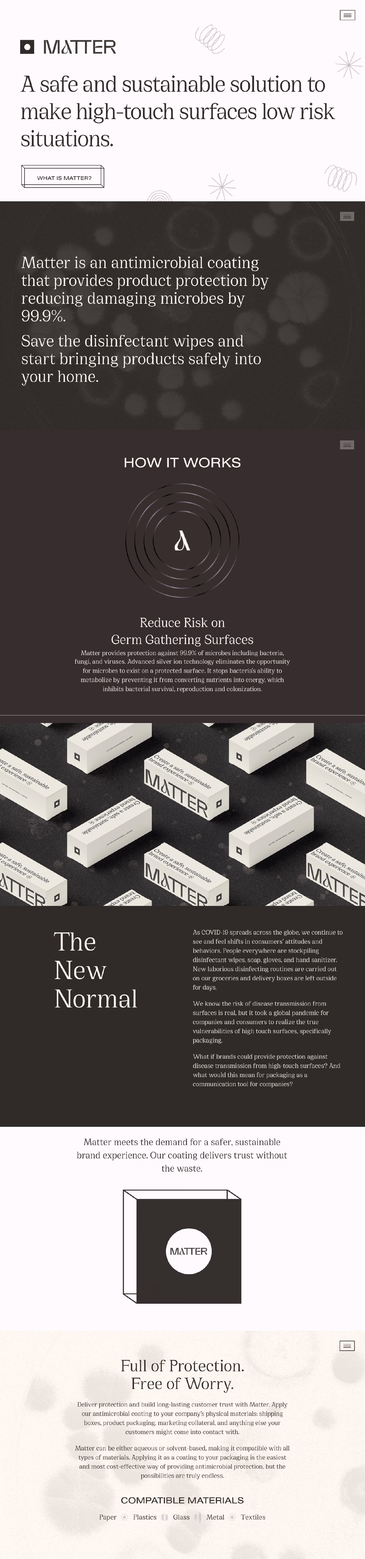 Matter Antimicrobial Protection cover image