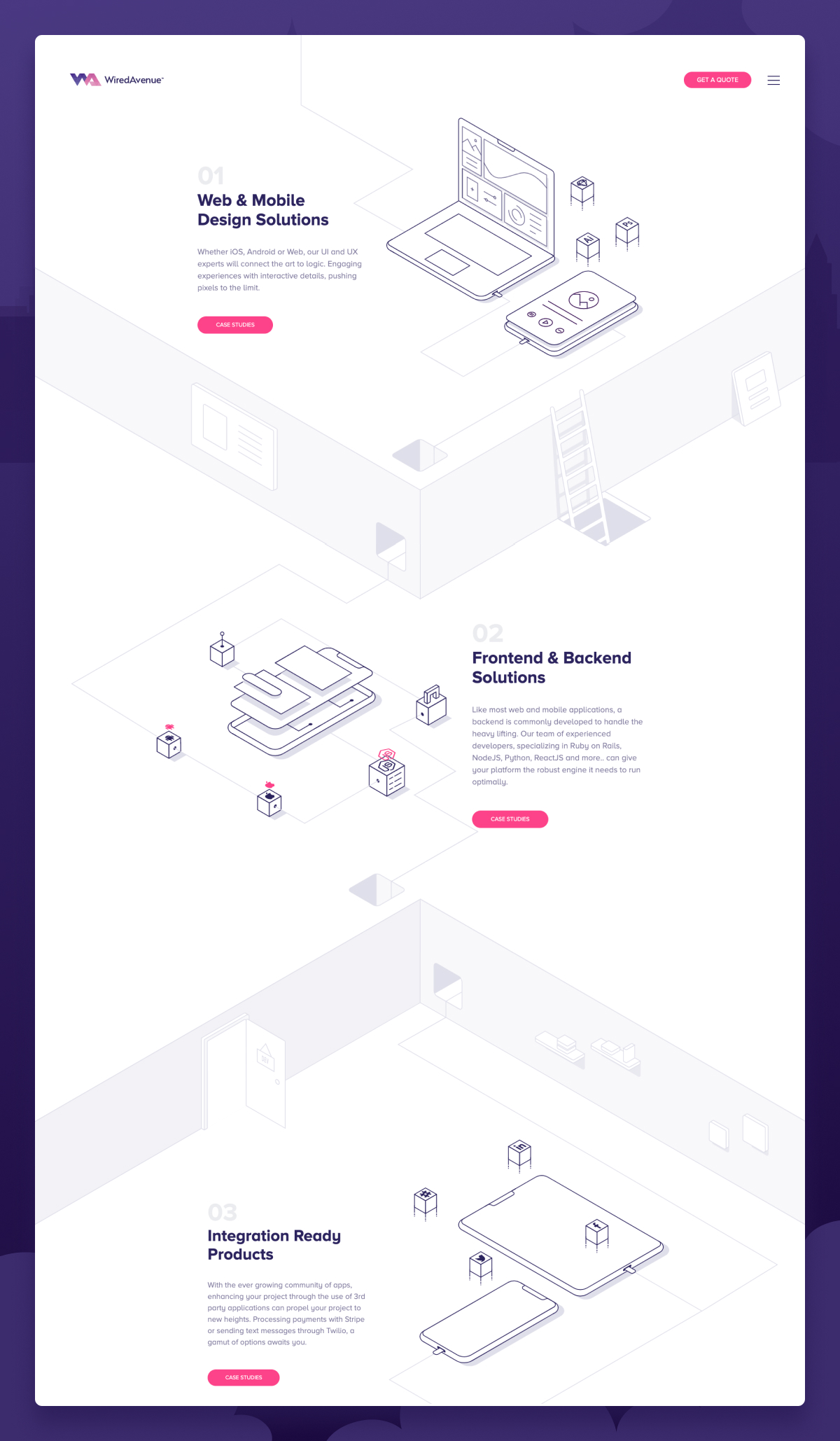 Wired Avenue cover image