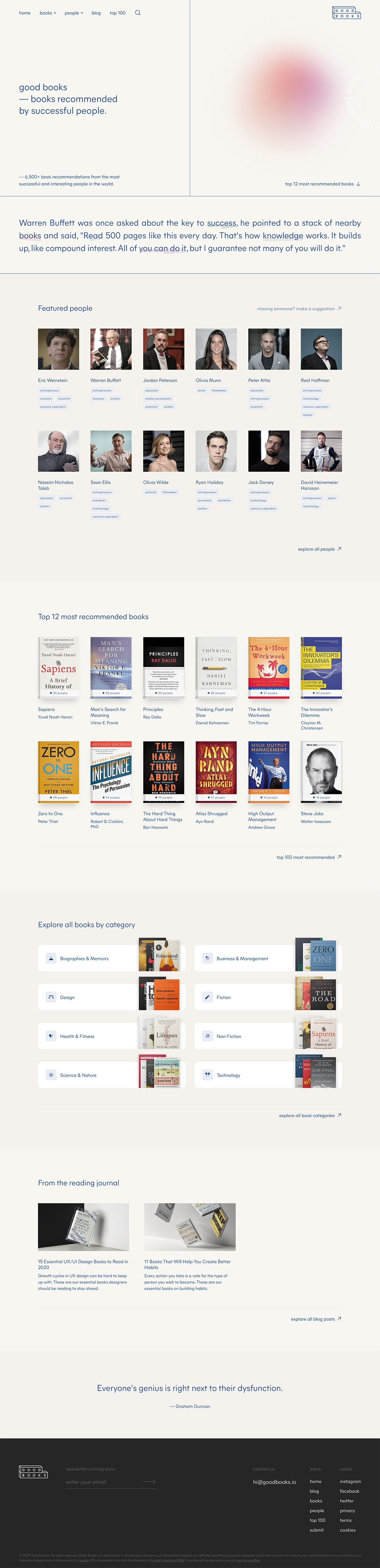 Good Books cover image