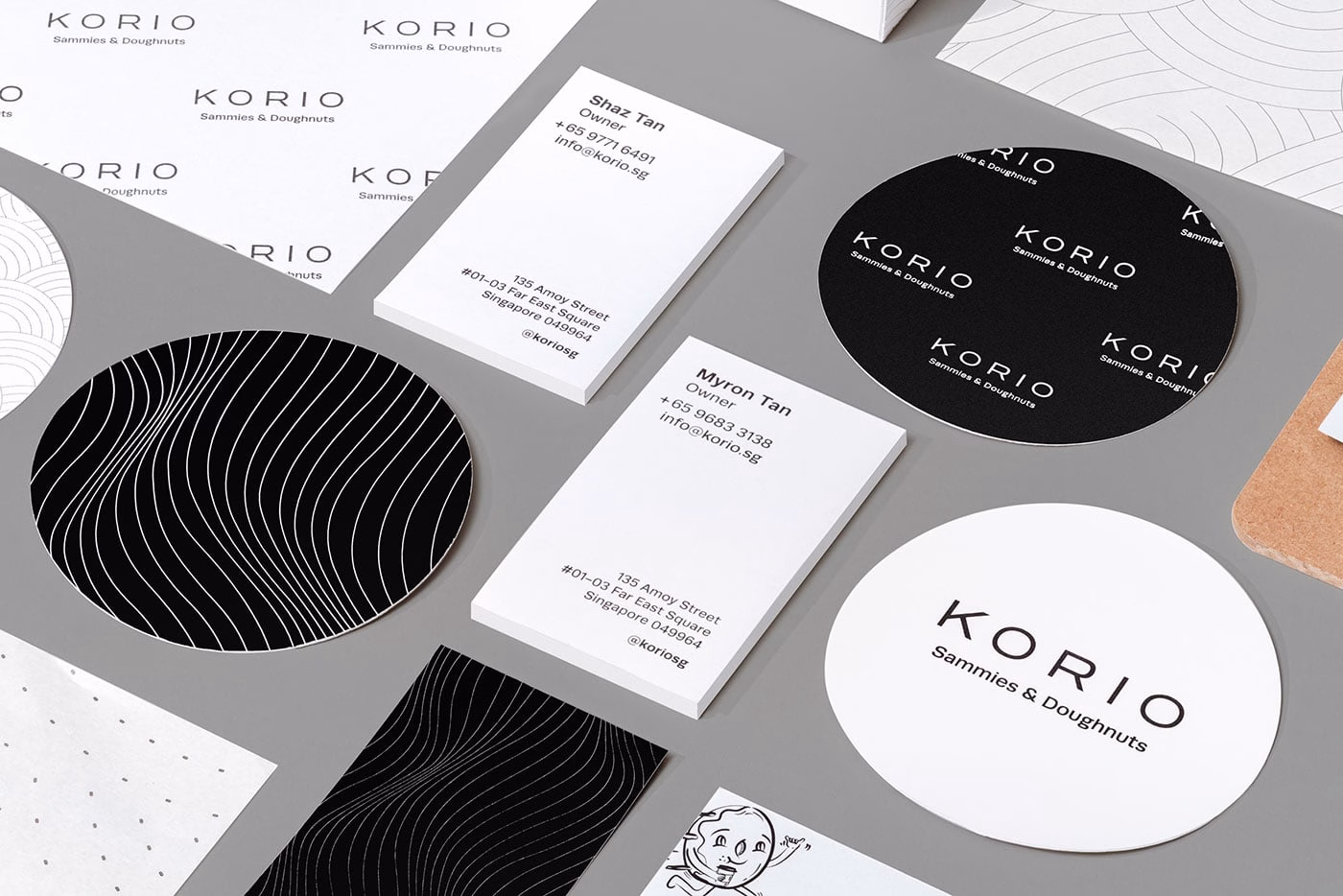 Korio cover image