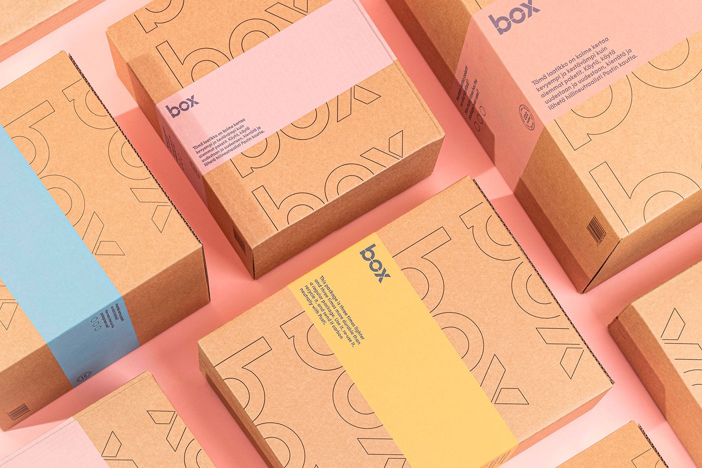 Posti Box Branding cover image