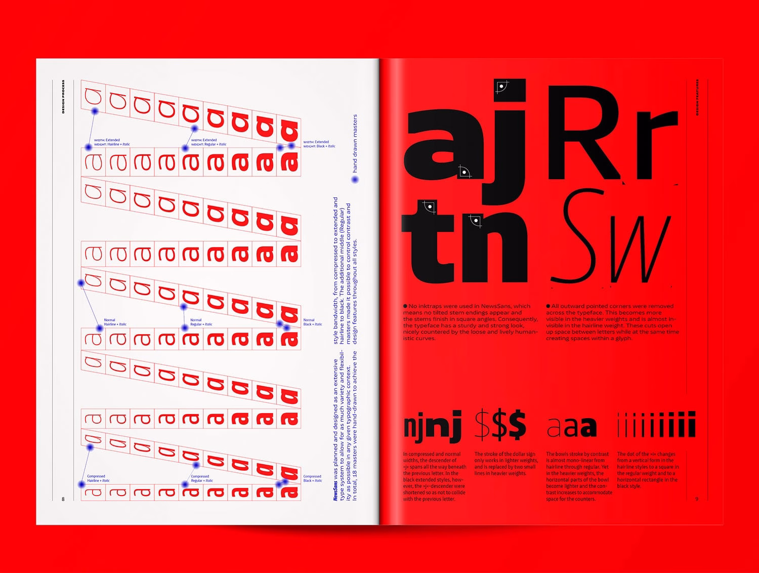 Character Typeface cover image