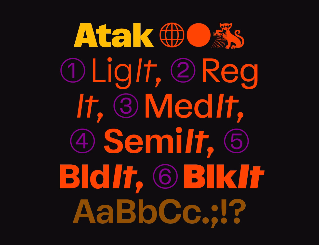 Atak Typeface cover image