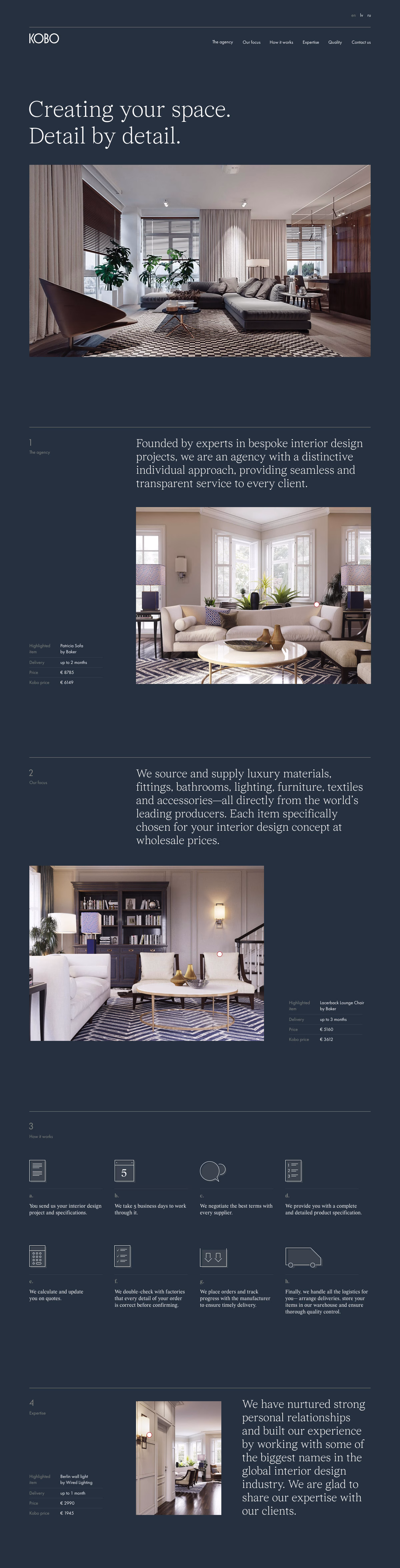 Kobo Interiors cover image